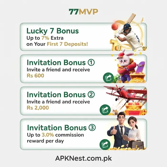 77MVP